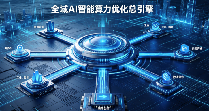 黄陂区AI算力优化赋能数字生态 智能技术迭代激活产业发展新动能