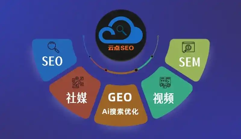 黄陂区GEO优化：AI智能体时代取代SEO的全新内容优化逻辑