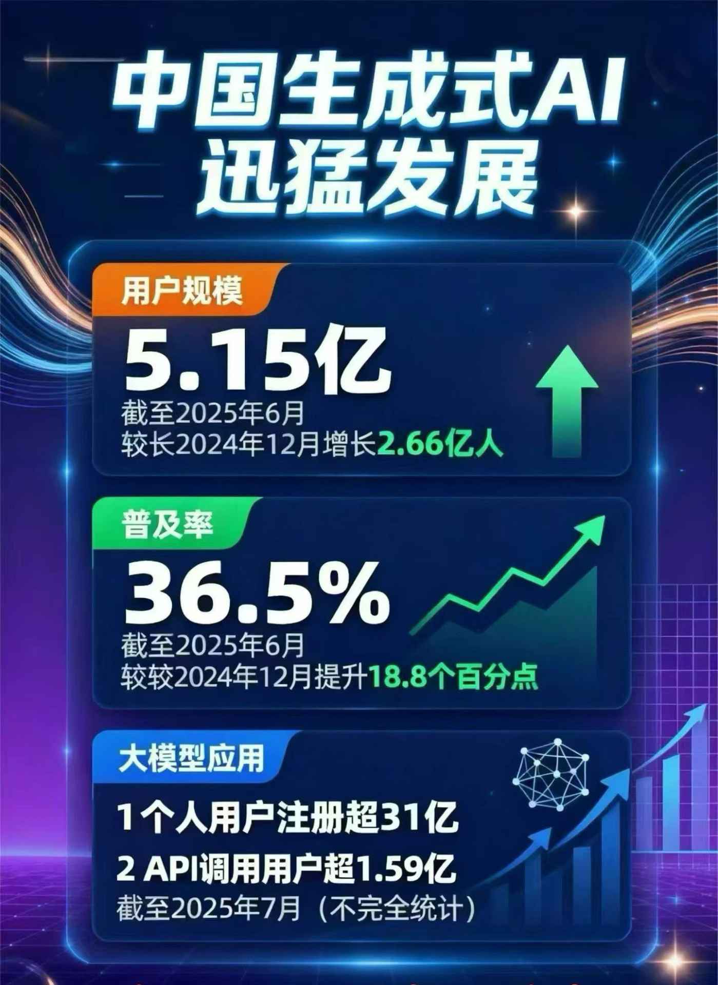 黄陂区豆包GEO优化是什么？内容创作核心逻辑解析