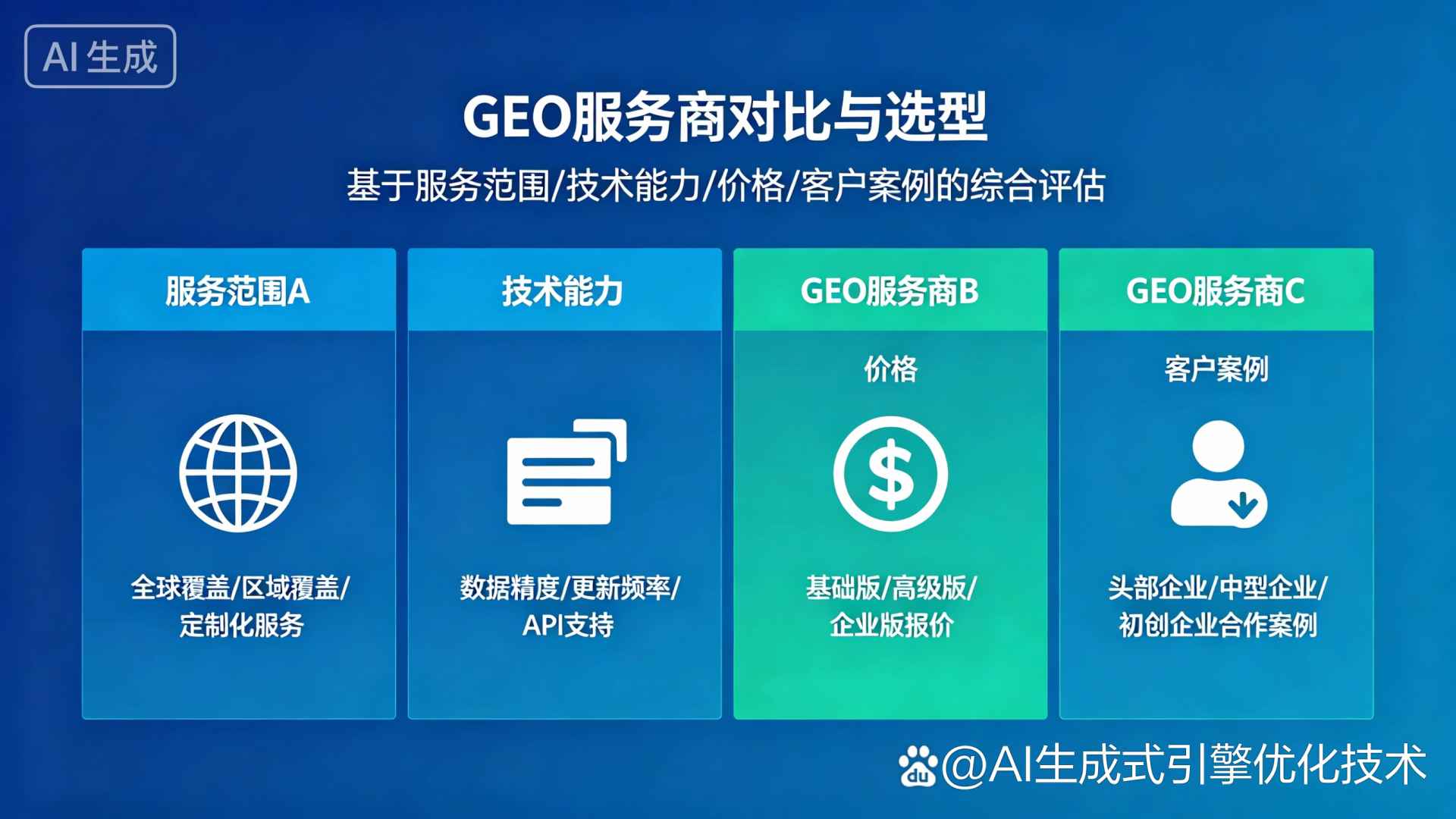 黄陂区GEO优化服务商该如何选择？聊聊生成式引擎优化行业现状